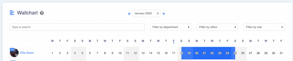 Wallchart navigate via dropdown